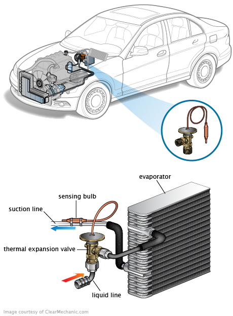 See B0022 repair manual